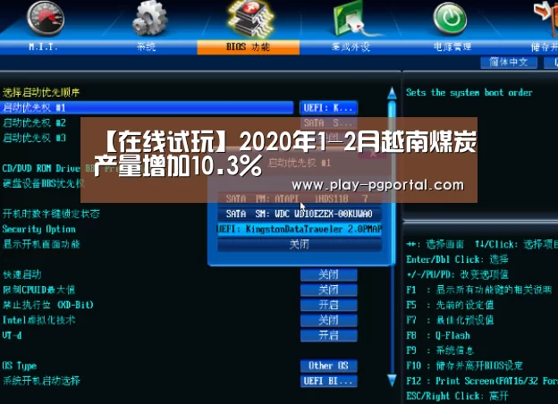 【在线试玩】2020年1-2月越南煤炭产量增加10.3%(图1) APP下载