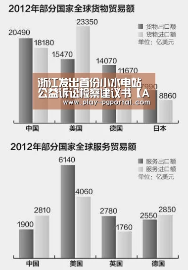 APP下载
