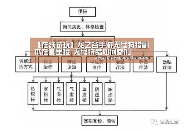 在线试玩